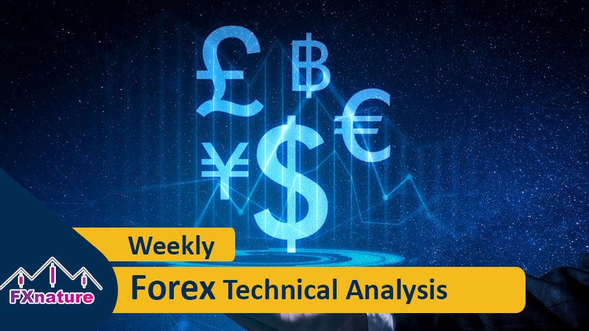 forex technical Analysis weekly